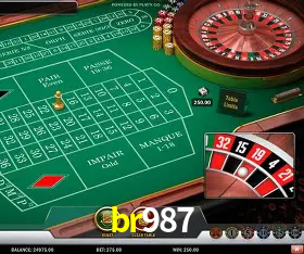 br987: A Experiência de Casino com Jogos de Mesa ao Vivo